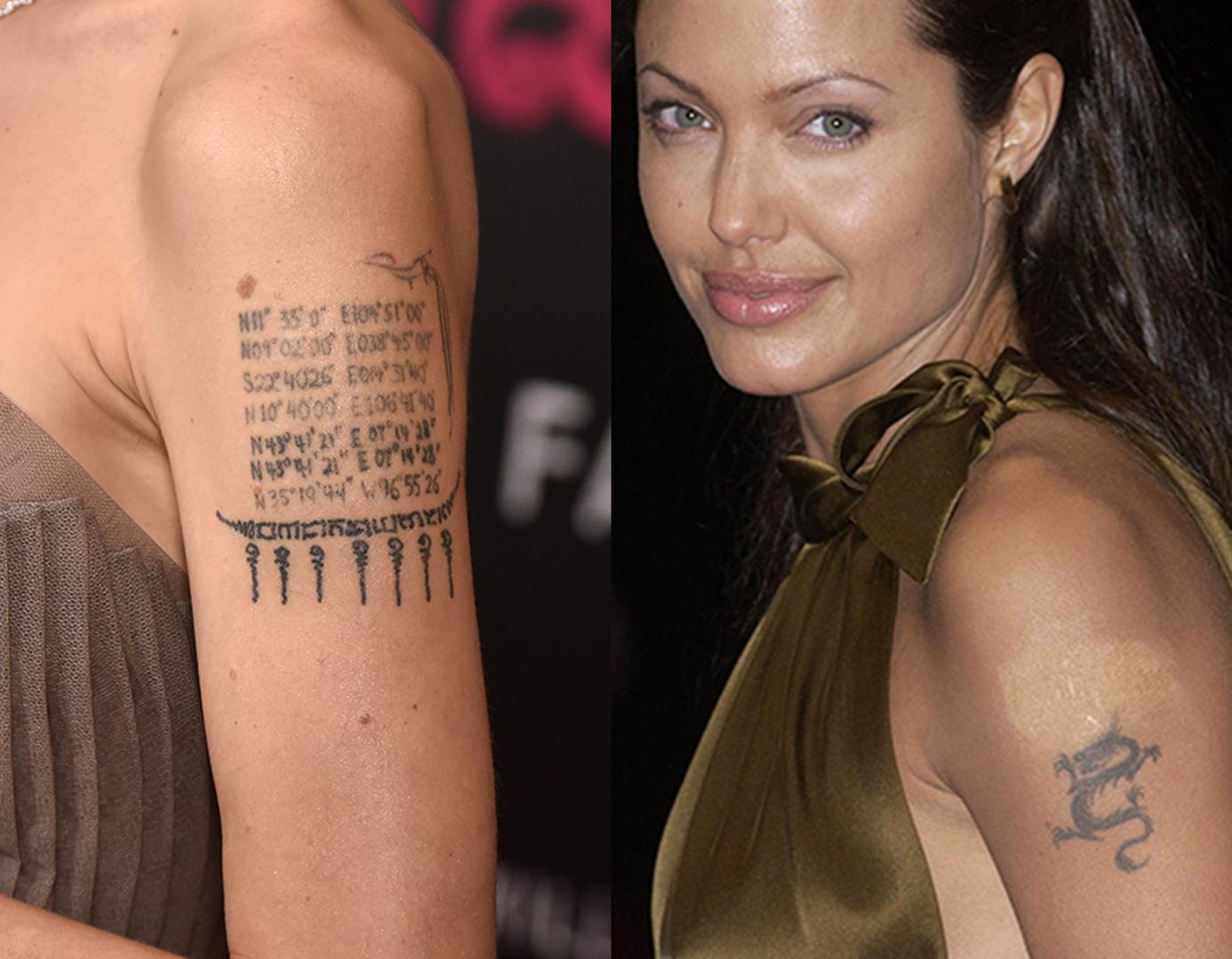 Angelina Jolie’s forearm coordinate tattoo shown in close-up